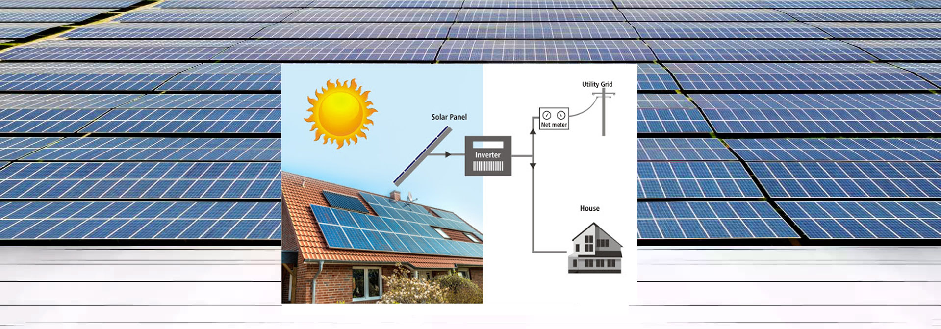 On-Grid Solar power System